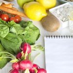 Consequences of Menu Deviations