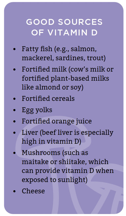 vitamin d 