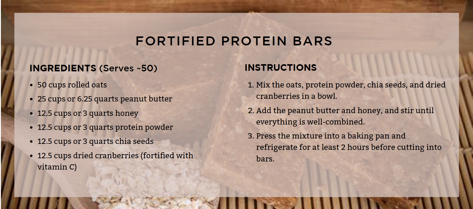 proteinbars